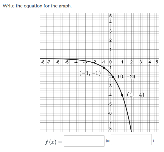 Write the equation for the graph.
5
4-
-3
2-
1-
-8 -7
-6
-5
-4
-3
-1
0.
1.
2.
3.
4
-1-
(-1, =1)
-2 (0, –2)
-3
(1, –4)-
-4-
-5
-6
-7
-8
f (x) =
(x+
LO
