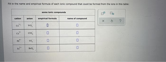 Fill in the name and empirical formula of each ionic compound that could be formed from the ions in this table:
some ionic compounds
cation
anion
empirical formula
name of compound
NO,
Co
cio,
Pb
10,
Fe
Bro,
