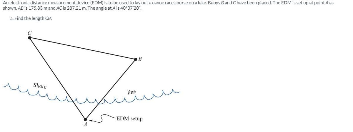 An electronic distance measurement device (EDM) is to be used to lay out a canoe race course on a lake. Buoys B and C have been placed. The EDM is set up at point A as
shown. AB is 175.83 m and AC is 287.21 m. The angle at A is 40°37'20".
a. Find the length CB.
C
Shore
B
line
и
EDM setup
A