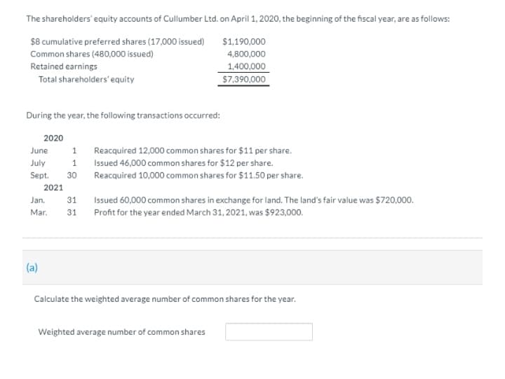 The shareholders' equity accounts of Cullumber Ltd. on April 1, 2020, the beginning of the fiscal year, are as follows:
$8 cumulative preferred shares (17,000 issued)
$1,190,000
Common shares (480,000 issued)
4,800,000
Retained earnings
1,400,000
Total shareholders'equity
$7,390,000
During the year, the following transactions occurred:
2020
June
1
Reacquired 12,000 common shares for $11 per share.
July
1
Issued 46,000 common shares for $12 per share.
Sept.
30
Reacquired 10,000 common shares for $11.50 per share.
2021
Jan,
31
Issued 60,000 common shares in exchange for land. The land's fair value was $720,000.
Mar.
31
Profit for the year ended March 31, 2021, was $923,000.
(a)
Calculate the weighted average number of common shares for the year.
Weighted average number of common shares
