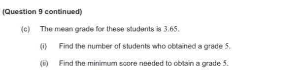 (Question 9 continued)
(c) The mean grade for these students is 3.65.
(i)
Find the number of students who obtained a grade 5.
(ii) Find the minimum score needed to obtain a grade 5.
