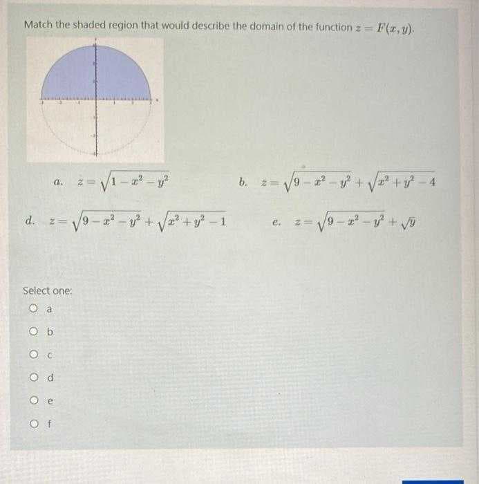 Match the shaded region that would describe the domain of the function z= F(r, y).
%3D
V1-4 -
b. 2= V9 - - + V + -4
a.
9-- + /e +-1
d.
e.
Select one:
O a
O b
O d
O e
O f
