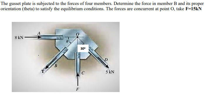 The gusset plate is subjected to the forces of four members. Determine the force in member B and its proper
orientation (theta) to satisfy the equilibrium conditions. The forces are concurrent at point O, take F=i5kN
8 kN
30°
5 KN
F
