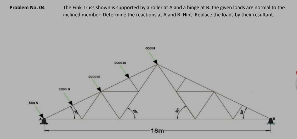 The Fink Truss shown is supported by a roller at A and a hinge at B. the given loads are normal to the
inclined member. Determine the reactions at A and B. Hint: Replace the loads by their resultant.
Problem No. 04
600 N
2000 N
2000 N
2000 N
500 N
60
B
18m
