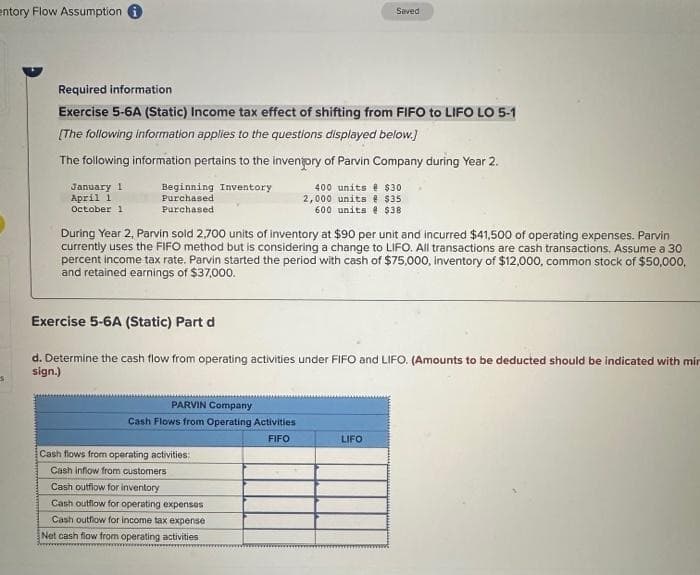 entory Flow Assumption
3
Required information
Exercise 5-6A (Static) Income tax effect of shifting from FIFO to LIFO LO 5-1
[The following information applies to the questions displayed below.]
The following information pertains to the inventory of Parvin Company during Year 2.
January 1
April 1
October 1
Beginning Inventory
Purchased
Purchased
Saved
During Year 2, Parvin sold 2,700 units of inventory at $90 per unit and incurred $41,500 of operating expenses. Parvin
currently uses the FIFO method but is considering a change to LIFO. All transactions are cash transactions. Assume a 30
percent income tax rate. Parvin started the period with cash of $75,000, inventory of $12,000, common stock of $50,000,
and retained earnings of $37,000.
PARVIN Company
Cash Flows from Operating Activities
FIFO
400 units @ $30
2,000 units @ $35
600 units @ $38
Exercise 5-6A (Static) Part d
d. Determine the cash flow from operating activities under FIFO and LIFO. (Amounts to be deducted should be indicated with mir
sign.)
Cash flows from operating activities:
Cash inflow from customers
Cash outflow for inventory
Cash outflow for operating expenses
Cash outflow for income tax expense
Net cash flow from operating activities
LIFO