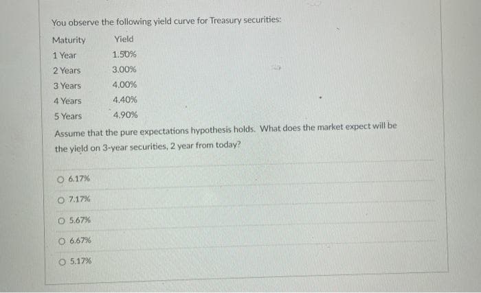 You observe the following yield curve for Treasury securities:
Maturity
Yield
1 Year
1.50%
2 Years
3.00%
3 Years
4.00%
4 Years
4.40%
5 Years
4.90%
Assume that the pure expectations hypothesis holds. What does the market expect will be
the yield on 3-year securities, 2 year from today?
6.17%
O 7.17%
O 5.67%
O 6.67%
O 5.17%