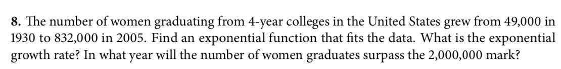 8. The number of women graduating from 4-year colleges in the United States grew from 49,000 in
1930 to 832,000 in 2005. Find an exponential function that fits the data. What is the exponential
growth rate? In what year will the number of women graduates surpass the 2,000,000 mark?
