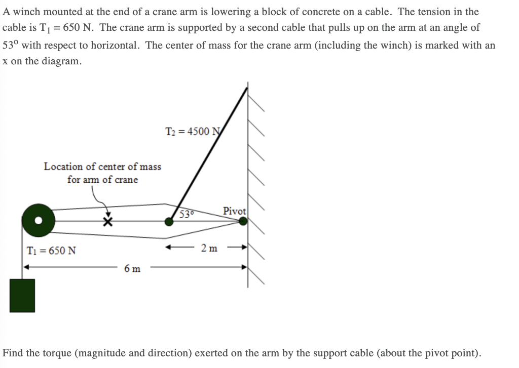 A winch mounted at the end of a crane arm is lowering a block of concrete on a cable. The tension in the
cable is T1 = 650 N. The crane arm is supported by a second cable that pulls up on the arm at an angle of
53° with respect to horizontal. The center of mass for the crane arm (including the winch) is marked with an
x on the diagram.
T2 = 4500 N
Location of center of mass
for arm of crane
53
Pivot
T1 = 650 N
2 m
6 m
Find the torque (magnitude and direction) exerted on the arm by the support cable (about the pivot point).
