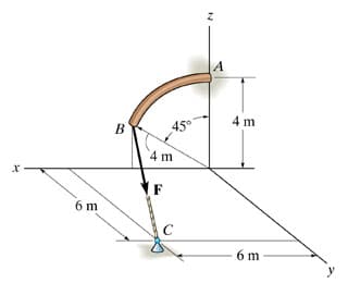 4 m
45°
4 m
IF
6 m
C
6 m
