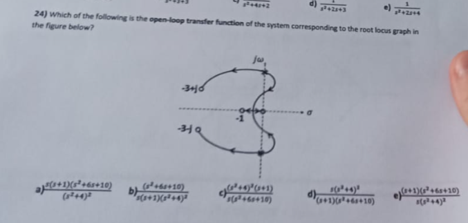 24) Which of the following is the open-loop transfer function of the system corresponding to the root locus graph in
the figure below?
a)(+1)(³+6s+10)
-3+jo
by
310
(s² +60+10)
(8+1)(²+4)
[+52+g²
(²+4)*(1+1)
s(+60+10)
(+1)(+68+10)
e)(8+1)(s³ +68+10)