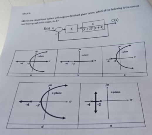 GRUPA
12) For the closed loop system with negative feedback given below, which of the following is the correct
reot locus graph with respect to K7
R(s)
K
4
(s+2)³(s+4)
C(s)
EFE
E
+
+plane
-plane
plane