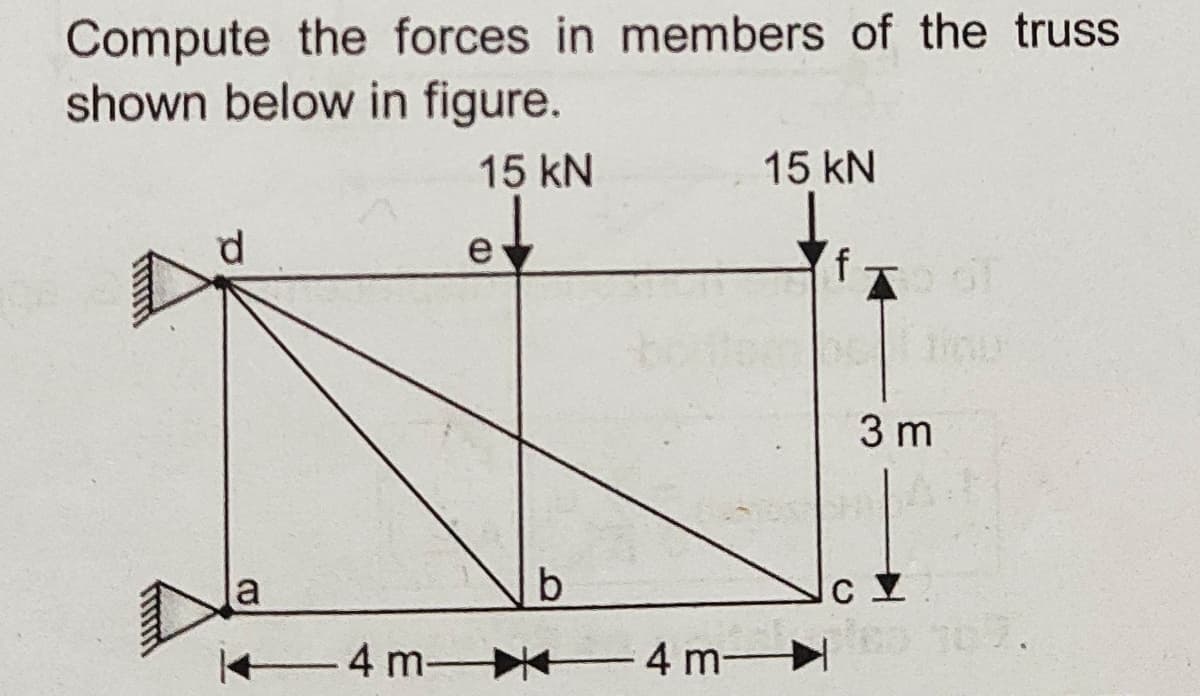 Compute the forces in members of the truss
shown below in figure.
15 kN
15 kN
p.
e
3 m
a
b
4 m 4 m
