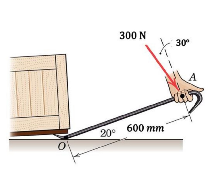 300 N
30°
600 тm
20°
