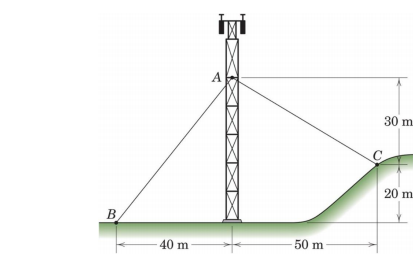 A
30 m.
20 m
B/
50 m
40 m
