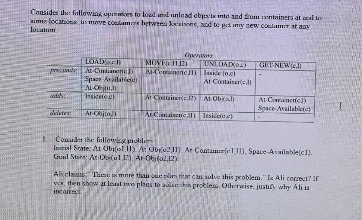 Consider the following operators to load and unload objects into and from containers at and to
some locations, to move containers between locations, and to get any new container at any
location
Operators
UNLOAD(0,c)
LOAD(0.c.l)
preconds: At-Container(c,l)
Space-Available(c)
At-Obj(o.l)
Inside(o.c)
MOVE(c.11.12)
GET-NEW(c,I)
At-Container(cll) Inside (o,c)
At-Container(c,l)
adds:
At-Container(c 12) At-Obj(o,l)
At-Container(c,l)
Space-Available(c)
deletes:
At-Obj(o.l)
At-Container(c,l1) Inside(o.c)
Consider the following problem:
Initial State: At-Obj(o1.11), At-Obj(o2.11), At-Container(c1.11), Space-Available(c1).
Goal State: At-Obj(o1,12), At-Obj(o2.12).
1.
Alı claims" There is more than one plan that can solve this problem." Is Ali correct? If
yes, then show at least two plans to solve this problem. Otherwise, justify why Ali is
incorrect
