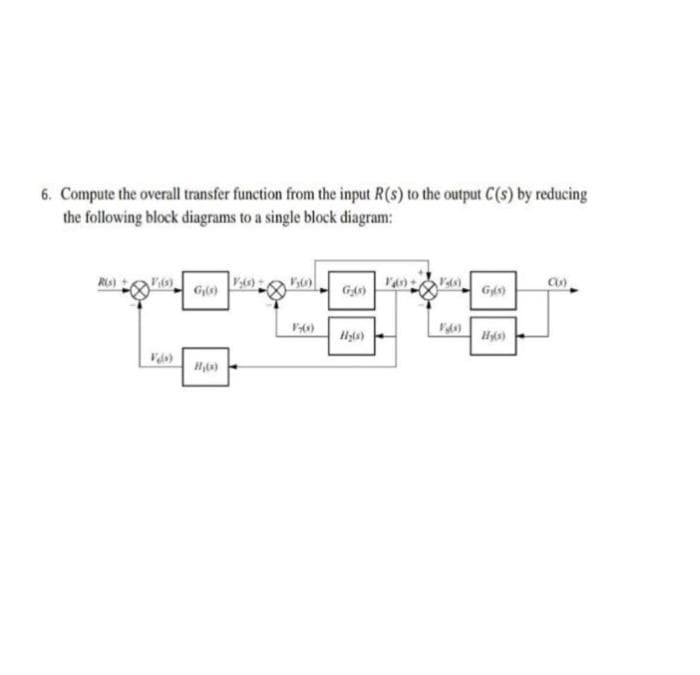 6. Compute the overall transfer function from the input R(s) to the output C(s) by reducing
the following block diagrams to a single block diagram:
Cu
