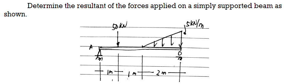 Determine the resultant of the forces applied on a simply supported beam as
ijskulm
shown.
50 KN.
+int
Im
2 m