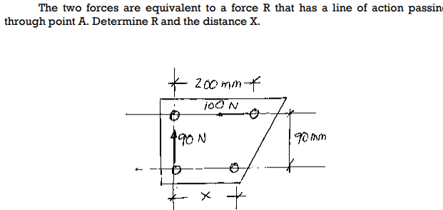 The two forces are equivalent to a force R that has a line of action passin
through point A. Determine R and the distance X.
200mm-f
JOON
490 N
90mm