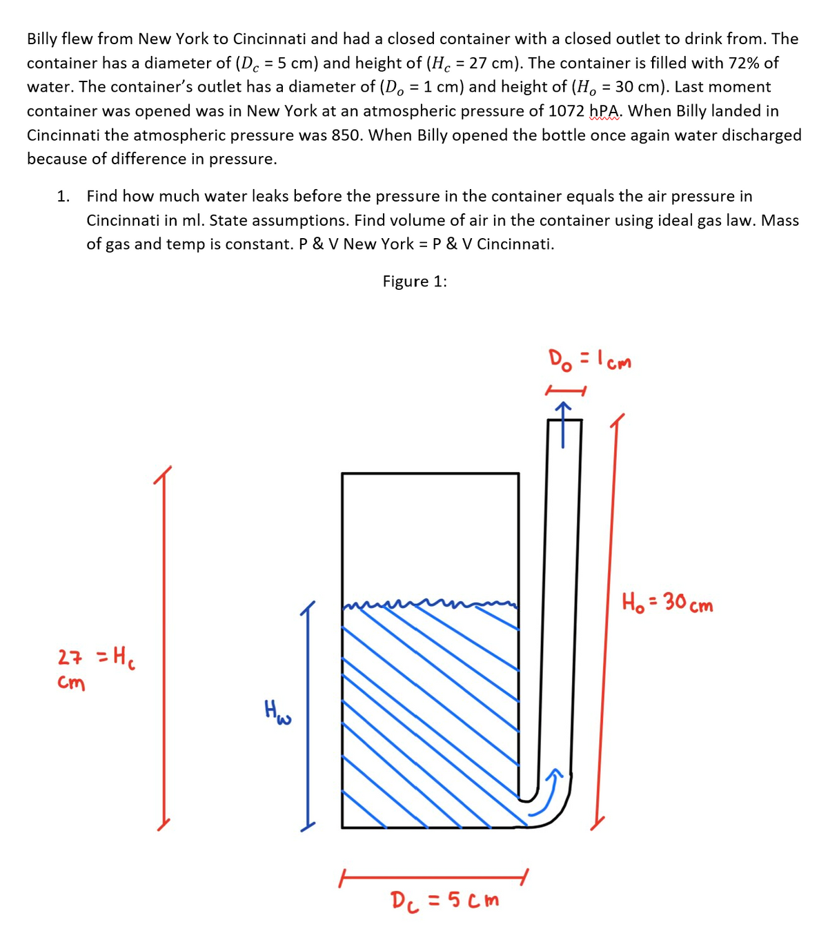 Billy flew from New York to Cincinnati and had a closed container with a closed outlet to drink from. The
= 27 cm). The container is filled with 72% of
container has a diameter of (D. = 5 cm) and height of (H.
water. The container's outlet has a diameter of (D. = 1 cm) and height of (H, = 30 cm). Last moment
%3D
container was opened was in New York at an atmospheric pressure of 1072 hPA. When Billy landed in
Cincinnati the atmospheric pressure was 850. When Billy opened the bottle once again water discharged
because of difference in pressure.
1. Find how much water leaks before the pressure in the container equals the air pressure in
Cincinnati in ml. State assumptions. Find volume of air in the container using ideal gas law. Mass
of
gas
and temp is constant. P & V New York = P & V Cincinnati.
%3D
Figure 1:
Do = lom
Ho = 30 cm
%3D
27 = H.
Cm
Hw
Dc =5 Cm
