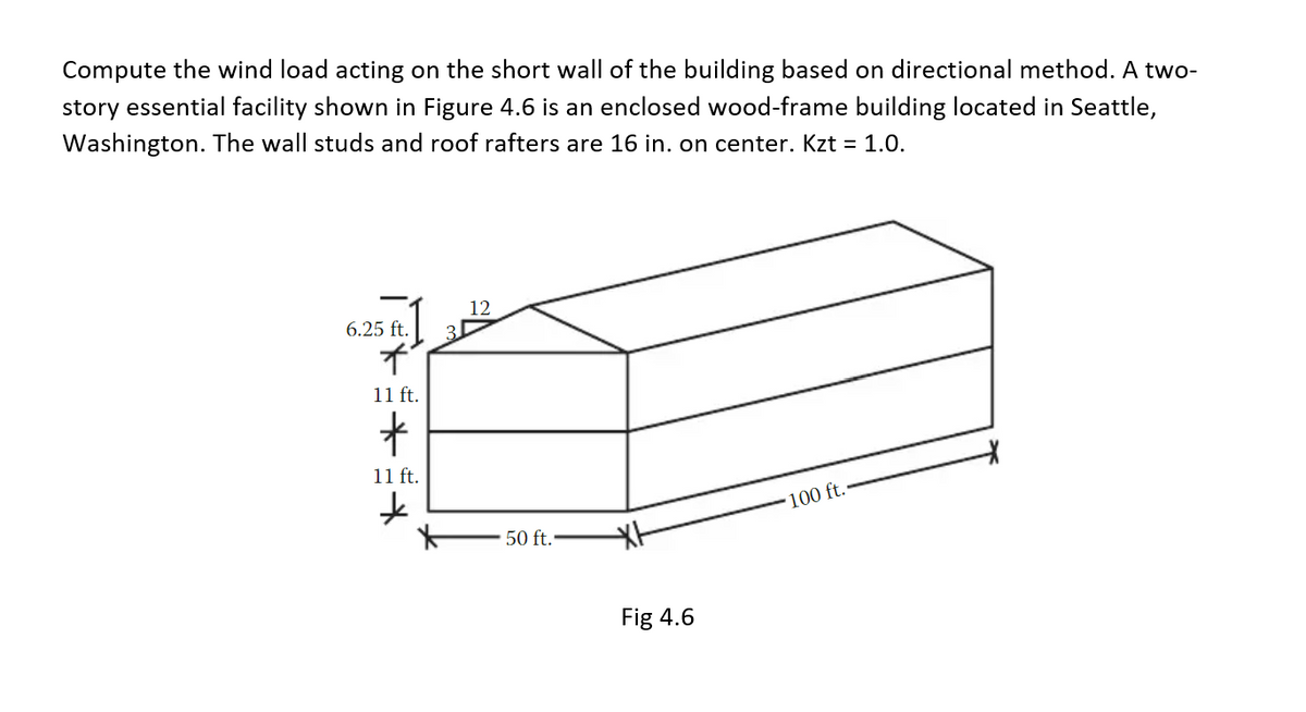 Compute the wind load acting on the short wall of the building based on directional method. A two-
story essential facility shown in Figure 4.6 is an enclosed wood-frame building located in Seattle,
Washington. The wall studs and roof rafters are 16 in. on center. Kzt = 1.0.
12
6.25 ft.
11 ft.
11 ft.
100
50 ft.
Fig 4.6
