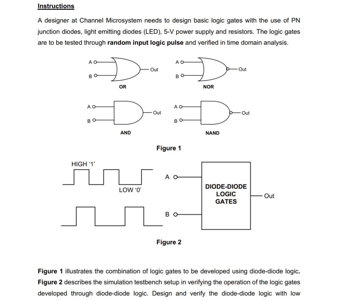 Instructions
A designer at Channel Microsystem needs to design basic logic gates with the use of PN
junction diodes, light emitting diodes (LED), 5-V power supply and resistors. The logic gates
are to be tested through random input logic pulse and verified in time domain analysis.
A O
A O
Out
Out
BO
BO
OR
NOR
A O
Out
Out
BO
в о
AND
NAND
Figure 1
HIGH '1'
DIODE-DIODE
LOW '0'
LOGIC
Out
GATES
во
Figure 2
Figure 1 illustrates the combination of logic gates to be developed using diode-diode logic.
Figure 2 describes the simulation testbench setup in verifying the operation of the logic gates
developed through diode-diode logic. Design and verify the diode-diode logic with low
