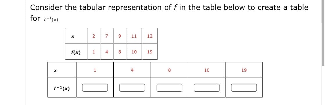 Consider the tabular representation of f in the table below to create a table
for f-1(x).
2
7
11
12
f(x)
4
8
10
19
1
4
8
10
19
f-1(x)
