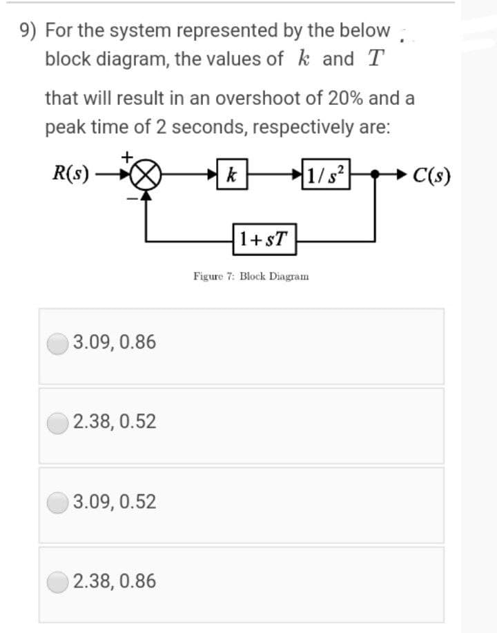 9) For the system represented by the below ;
block diagram, the values of k and T
that will result in an overshoot of 20% and a
peak time of 2 seconds, respectively are:
R(s) -
k
1/s²
+ C(s)
1+sT
Figure 7: Block Diagram
3.09, 0.86
2.38, 0.52
3.09, 0.52
2.38, 0.86
