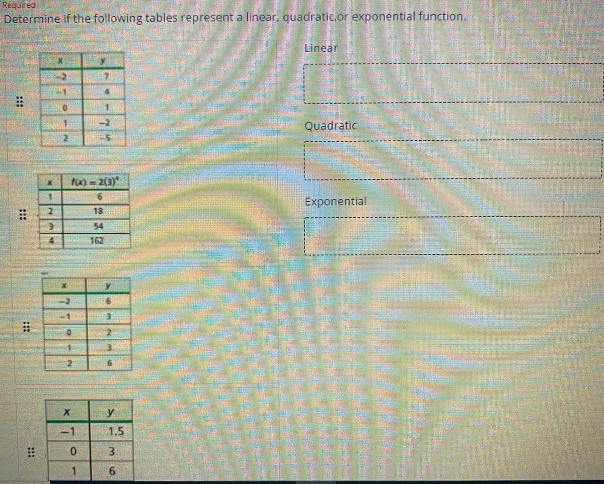 Required
Determine if the following tables represent a linear, quadratic.or exponential function.
Linear
-2
Quadratic
----
imlim
9.
Exponential
18
54
4.
162
------
1.
y
1.5
0.
6.
