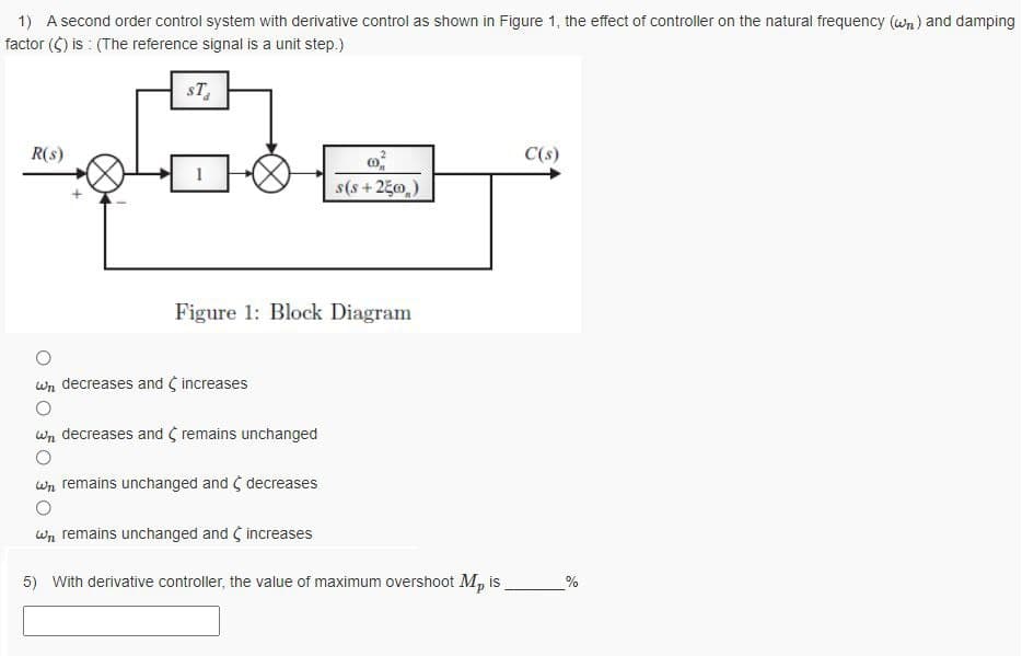 1) A second order control system with derivative control as shown in Figure 1, the effect of controller on the natural frequency (wn) and damping
factor () is : (The reference signal is a unit step.)
sT,
R(s)
C(s)
s(s+250,)
Figure 1: Block Diagram
wn decreases and Ç increases
wn decreases and remains unchanged
wn remains unchanged and decreases
Wn remains unchanged and increases
5) With derivative controller, the value of maximum overshoot M, is
