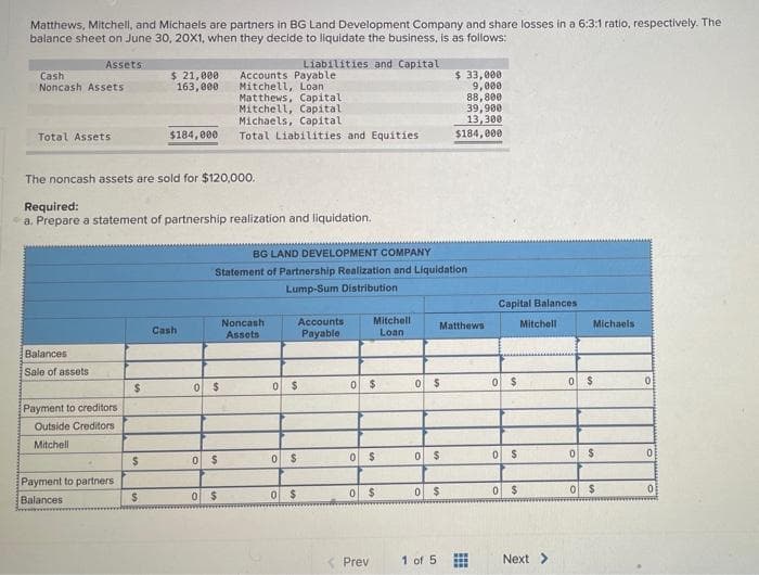 Matthews, Mitchell, and Michaels are partners in BG Land Development Company and share losses in a 6:3:1 ratio, respectively. The
balance sheet on June 30, 20X1, when they decide to liquidate the business, is as follows:
Assets
Cash
Noncash Assets
Total Assets
Balances
Sale of assets
Payment to creditors
Outside Creditors
Mitchell
Payment to partners
Balances
The noncash assets are sold for $120,000.
Required:
a. Prepare a statement of partnership realization and liquidation.
$
$
$ 21,000
163,000
$
$184,000
Cash
0
0
$
0 $
Accounts Payable
Mitchell, Loan
Matthews, Capital
Mitchell, Capital
Michaels, Capital
Total Liabilities and Equities
BG LAND DEVELOPMENT COMPANY
Statement of Partnership Realization and Liquidation
Lump-Sum Distribution
$
Noncash
Assets
Liabilities and Capital
0 $
0
Accounts
Payable
$
0 $
0 $
0
Mitchell
Loan
$
0 $
Prev
0 $
Matthews
0 $
$ 33,000
9,000
88,800
39,900
13,300
$184,000
0 $
1 of 5
Capital Balances
0 $
0 S
0 $
Mitchell
Next >
Michaels
0 $
0 $
0 $
0
0
0