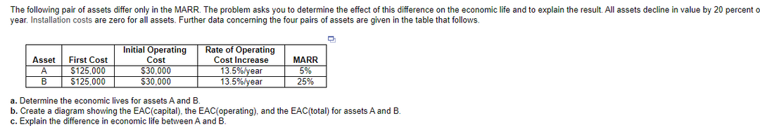 The following pair of assets differ only in the MARR. The problem asks you to determine the effect of this difference on the economic life and to explain the result. All assets decline in value by 20 percent o
year. Installation costs are zero for all assets. Further data concerning the four pairs of assets are given in the table that follows.
Asset First Cost
A
B
$125,000
$125,000
Initial
Operating
Cost
$30,000
$30,000
Rate of Operating
Cost Increase
13.5%/year
13.5%/year
MARR
5%
25%
a. Determine the economic lives for assets A and B.
b. Create a diagram showing the EAC (capital), the EAC(operating), and the EAC (total) for assets A and B.
c. Explain the difference in economic life between A and B.