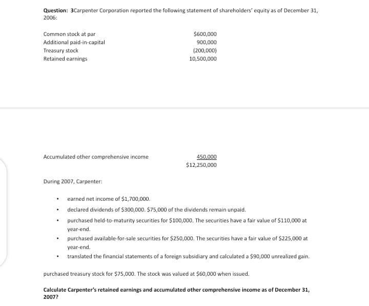 Question: 3Carpenter Corporation reported the following statement of shareholders' equity as of December 31,
2006:
Common stock at par
Additional paid-in-capital
Treasury stock
Retained earnings
Accumulated other comprehensive income
During 2007, Carpenter:
.
.
$600,000
900,000
earned net income of $1,700,000.
declared dividends of $300,000. $75,000 of the dividends remain unpaid.
purchased held-to-maturity securities for $100,000. The securities have a fair value of $110,000 at
year-end.
purchased available-for-sale securities for $250,000. The securities have a fair value of $225,000 at
year-end.
translated the financial statements of a foreign subsidiary and calculated a $90,000 unrealized gain.
purchased treasury stock for $75,000. The stock was valued at $60,000 when issued.
Calculate Carpenter's retained earnings and accumulated other comprehensive income as of December 31,
2007?
.
(200,000)
10,500,000
450,000
$12,250,000