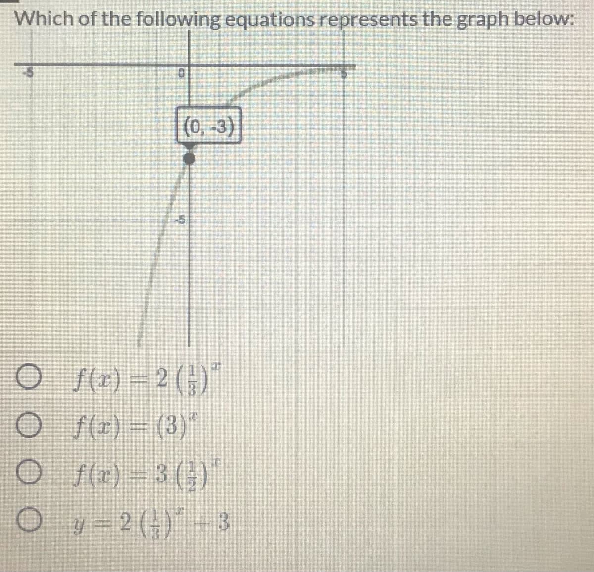 Which of the following equations represents the graph below:
(0, -3)
f(2) = 2 (})"
f(x) = (3)"
O (t) = 3 ()"
y = 2 () + 3
