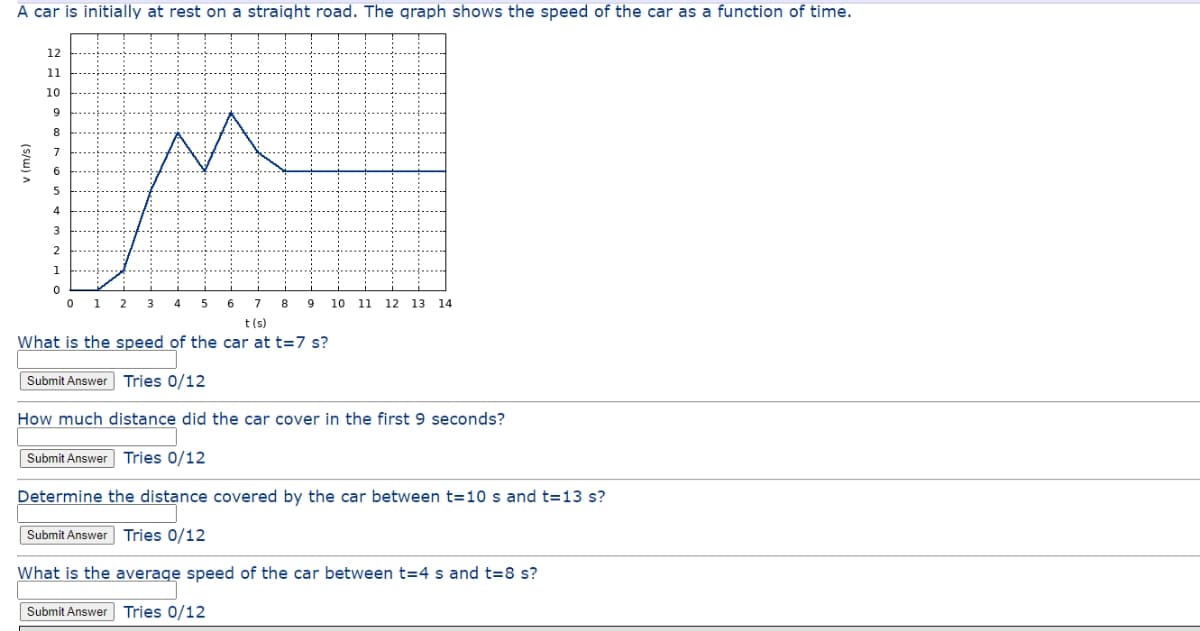 A car is initially at rest on a straight road. The graph shows the speed of the car as a function of time.
v (m/s)
12
11
10
9
8
7
6
5
4
3
2
1
M
Ħ
0 1 2 3 4 5 6 7 8 9 10 11
t(s)
What is the speed of the car at t=7 s?
Submit Answer Tries 0/12
How much distance did the car cover in the first 9 seconds?
12 13 14
Submit Answer Tries 0/12
Determine the distance covered by the car between t=10 s and t=13 s?
Submit Answer Tries 0/12
What is the average speed of the car between t=4 s and t=8 s?
Submit Answer Tries 0/12