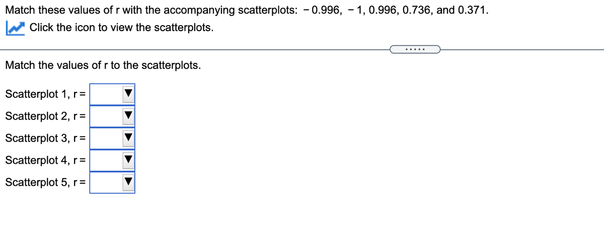 Match these values of r with the accompanying scatterplots: - 0.996, – 1, 0.996, 0.736, and 0.371.
Click the icon to view the scatterplots.
....
Match the values of r to the scatterplots.
Scatterplot 1, r =
Scatterplot 2, r=
Scatterplot 3, r=
Scatterplot 4, r =
Scatterplot 5, r=
