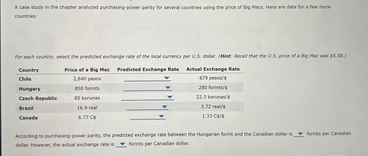 A case study in the chapter analyzed purchasing-power parity for several countries using the price of Big Macs. Here are data for a few more
countries:
For each country, select the predicted exchange rate of the local currency per U.S. dollar. (Hint: Recall that the U.S. price of a Big Mac was $5.58.)
Country
Chile
Hungary
Czech Republic
Brazil
Canada
Price of a Big Mac Predicted Exchange Rate
2,640 pesos
850 forints
85 korunas
16.9 real
6.77 C$
Actual Exchange Rate
679 pesos/$
280 forints/$
22.3 korunas/$
3.72 real/$
1.33 C$/$
According to purchasing-power parity, the predicted exchange rate between the Hungarian forint and the Canadian dollar is
dollar. However, the actual exchange rate is
forints per Canadian dollar.
forints per Canadian