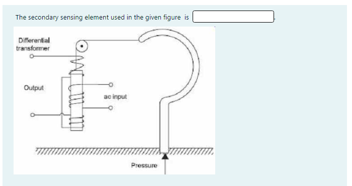 The secondary sensing element used in the given figure is
Differential
transformer
Output
ac input
Pressure
