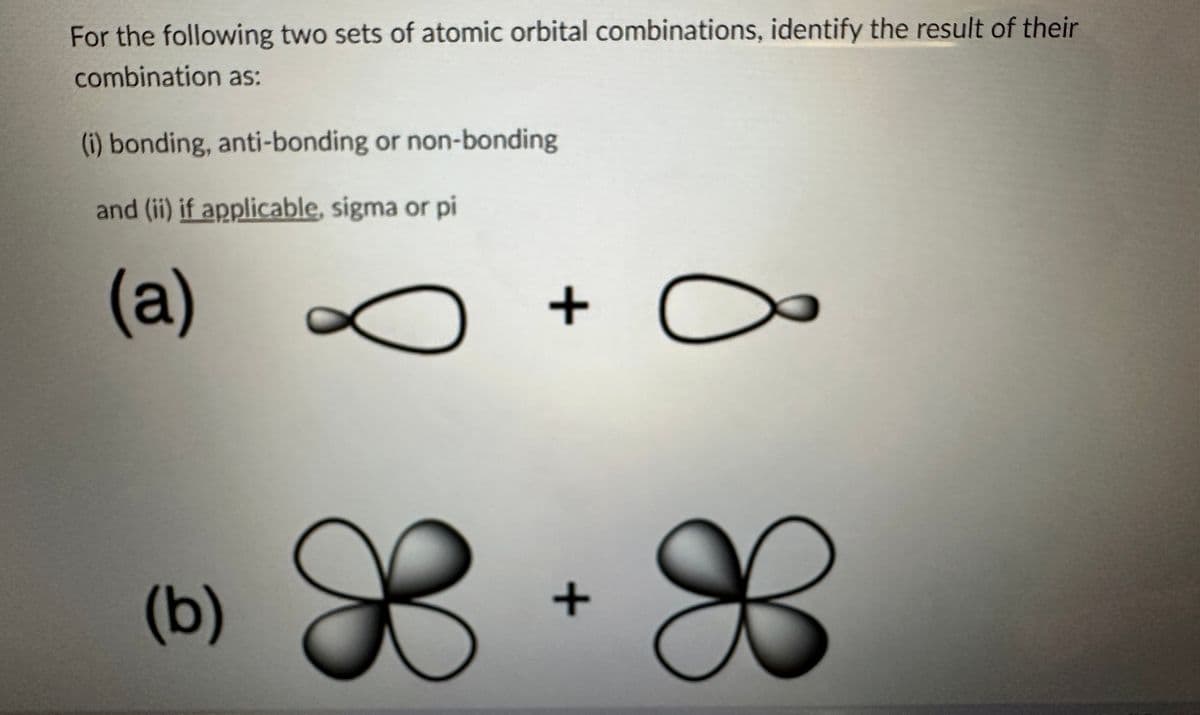 For the following two sets of atomic orbital combinations, identify the result of their
combination as:
(i) bonding, anti-bonding or non-bonding
and (ii) if applicable, sigma or pi
(a)
(b)
+
+
88