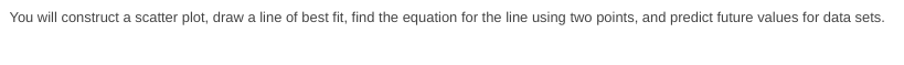 You will construct a scatter plot, draw a line of best fit, find the equation for the line using two points, and predict future values for data sets.