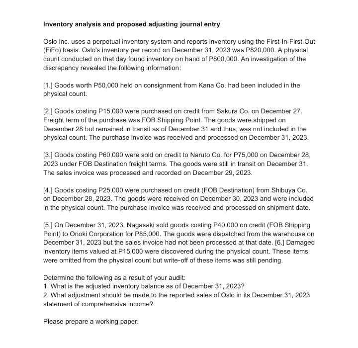 Inventory analysis and proposed adjusting journal entry
Oslo Inc. uses a perpetual inventory system and reports inventory using the First-In-First-Out
(FiFo) basis. Oslo's inventory per record on December 31, 2023 was P820,000. A physical
count conducted on that day found inventory on hand of P800,000. An investigation of the
discrepancy revealed the following information:
[1.] Goods worth P50,000 held on consignment from Kana Co. had been included in the
physical count.
[2.] Goods costing P15,000 were purchased on credit from Sakura Co. on December 27.
Freight term of the purchase was FOB Shipping Point. The goods were shipped on
December 28 but remained in transit as of December 31 and thus, was not included in the
physical count. The purchase invoice was received and processed on December 31, 2023.
[3.] Goods costing P60,000 were sold on credit to Naruto Co. for P75,000 on December 28,
2023 under FOB Destination freight terms. The goods were still in transit on December 31.
The sales invoice was processed and recorded on December 29, 2023.
[4.] Goods costing P25,000 were purchased on credit (FOB Destination) from Shibuya Co.
on December 28, 2023. The goods were received on December 30, 2023 and were included
in the physical count. The purchase invoice was received and processed on shipment date.
[5.] On December 31, 2023, Nagasaki sold goods costing P40,000 on credit (FOB Shipping
Point) to Onoki Corporation for P85,000. The goods were dispatched from the warehouse on
December 31, 2023 but the sales invoice had not been processed at that date. [6.] Damaged
inventory items valued at P15,000 were discovered during the physical count. These items
were omitted from the physical count but write-off of these items was still pending.
Determine the following as a result of your audit:
1. What is the adjusted inventory balance as of December 31, 2023?
2. What adjustment should be made to the reported sales of Oslo in its December 31, 2023
statement of comprehensive income?
Please prepare a working paper.