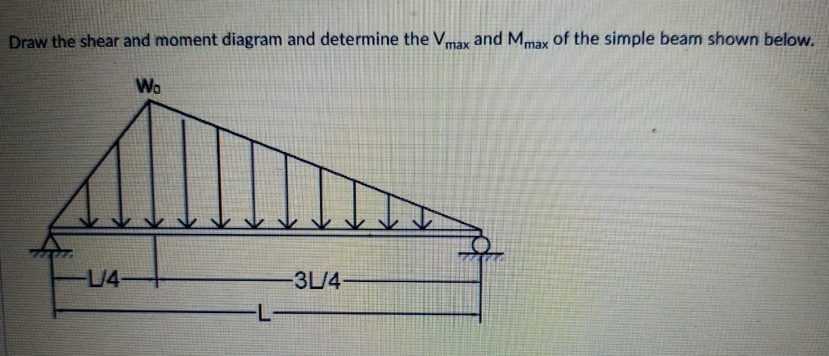 Draw the shear and moment diagram and determine the Vmax and Mmax of the simple beam shown below,
Wo
/4-
3L/4-
