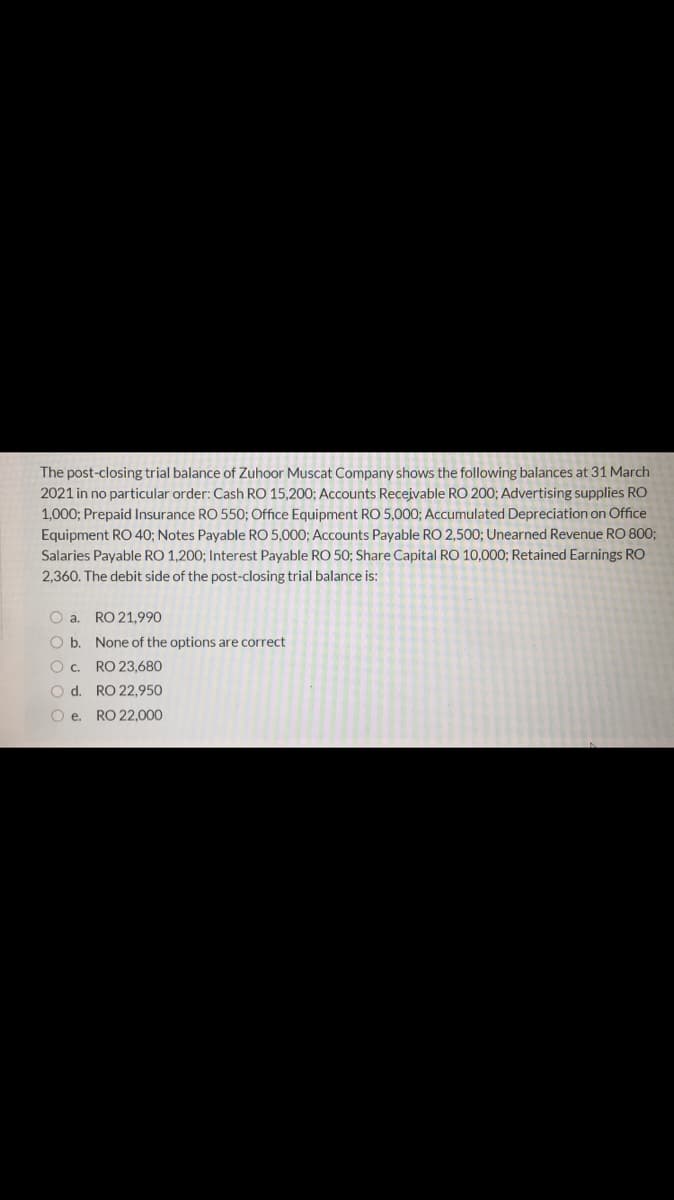 The post-closing trial balance of Zuhoor Muscat Company shows the following balances at 31 March
2021 in no particular order: Cash RO 15,200; Accounts Receivable RO 200; Advertising supplies RO
1,000; Prepaid Insurance RO 550; Office Equipment RO 5,000; Accumulated Depreciation on Office
Equipment RO 40; Notes Payable RO 5,000; Accounts Payable RO 2,500; Unearned Revenue RO 800;
Salaries Payable RO 1,200; Interest Payable RO 50; Share Capital RO 10,000; Retained Earnings RO
2,360. The debit side of the post-closing trial balance is:
a.
RO 21,990
O b. None of the options are correct
Oc.
RO 23,680
O d. RO 22.950
Oe.
RO 22,000
