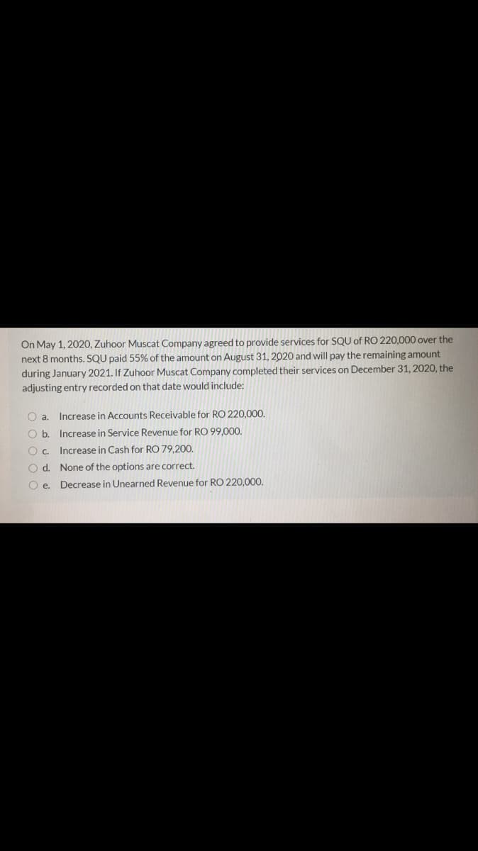 On May 1, 2020, Zuhoor Muscat Company agreed to provide services for SQU of RO 220,000 over the
next 8 months. SQU paid 55% of the amount on August 31, 2020 and will pay the remaining amount
during January 2021. If Zuhoor Muscat Company completed their services on December 31, 2020, the
adjusting entry recorded on that date would include:
Oa.
Increase in Accounts Receivable for RO 220,000,
O b. Increase in Service Revenue for RO 99,000.
O. Increase in Cash for RO 79,200.
O d. None of the options are correct.
O e. Decrease in Unearned Revenue for RO 220,000.
