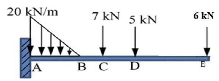 20 kN/m
7 kN 5 kN
6 kN
E
A
вс D
