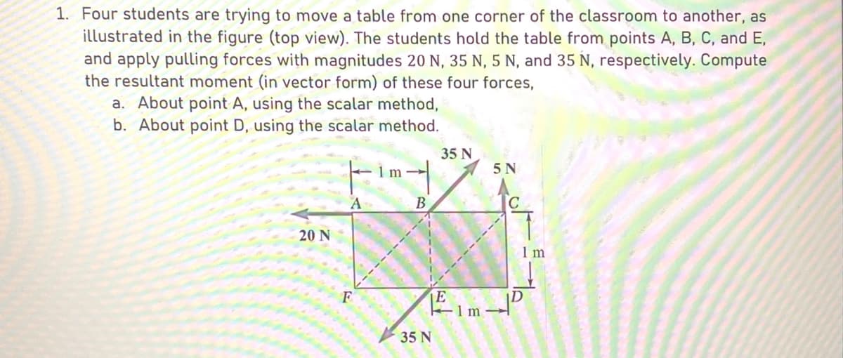 1. Four students are trying to move a table from one corner of the classroom to another, as
illustrated in the figure (top view). The students hold the table from points A, B, C, and E,
and apply pulling forces with magnitudes 20 N, 35 N, 5 N, and 35 N, respectively. Compute
the resultant moment (in vector form) of these four forces,
a. About point A, using the scalar method,
b. About point D, using the scalar method.
20 N
F
1 m
B
35 N
35 N
5 N
Im
1²-1m-1²
E
D