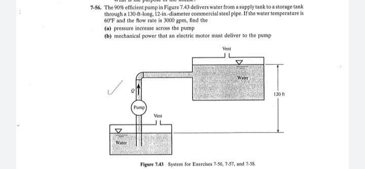 7-56. The 90% efficient pump in Figure 7.43 delivers water from a supply tank to a storage tank
through a 130-ft-long, 12-in.-diameter commercial steel pipe. If the water temperature is
60'F and the flow rate is 3000 gpm, find the
(a) pressure increase across the pump
(b) mechanical power that an electric motor must deliver to the pump
Vent
Water
120 f
Pump
Vent
Water
Figure 743 System for Exercises 7-56, 7-57, and 7-58.
