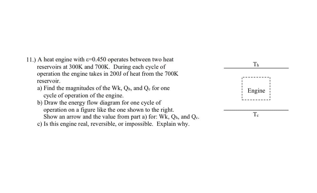 11.) A heat engine with &=0.450 operates between two heat
reservoirs at 300K and 700K. During each cycle of
operation the engine takes in 200J of heat from the 700K
reservoir.
Th
a) Find the magnitudes of the Wk, Qh, and Qc for one
cycle of operation of the engine.
b) Draw the energy flow diagram for one cycle of
operation on a figure like the one shown to the right.
Show an arrow and the value from part a) for: Wk, Qh, and Qc.
c) Is this engine real, reversible, or impossible. Explain why.
Engine
Te
