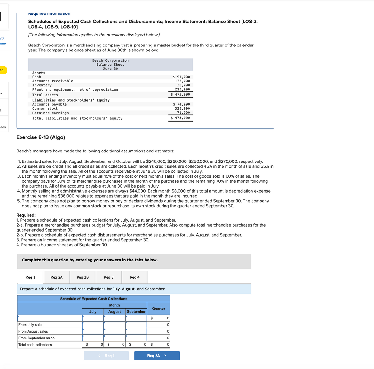 f2
ed
k
I
t
ces
Required GiviI
Schedules of Expected Cash Collections and Disbursements; Income Statement; Balance Sheet [LO8-2,
LO8-4, LO8-9, LO8-10]
[The following information applies to the questions displayed below.]
Beech Corporation is a merchandising company that is preparing a master budget for the third quarter of the calendar
year. The company's balance sheet as of June 30th is shown below:
Assets
Cash
Accounts receivable.
Inventory
Plant and equipment, net of depreciation
Total assets
Liabilities and Stockholders' Equity
Accounts payable
Common stock
Retained earnings
Total liabilities and stockholders' equity
Exercise 8-13 (Algo)
Beech Corporation
Balance Sheet
June 30
Beech's managers have made the following additional assumptions and estimates:
1. Estimated sales for July, August, September, and October will be $240,000, $260,000, $250,000, and $270,000, respectively.
2. All sales are on credit and all credit sales are collected. Each month's credit sales are collected 45% in the month of sale and 55% in
the month following the sale. All of the accounts receivable at June 30 will be collected in July.
3. Each month's ending inventory must equal 15% of the cost of next month's sales. The cost of goods sold is 60% of sales. The
company pays for 30% of its merchandise purchases in the month of the purchase and the remaining 70% in the month following
the purchase. All of the accounts payable at June 30 will be paid in July.
4. Monthly selling and administrative expenses are always $44,000. Each month $8,000 of this total amount is depreciation expense
and the remaining $36,000 relates to expenses that are paid in the month they are incurred.
5. The company does not plan to borrow money or pay or declare dividends during the quarter ended September 30. The company
does not plan to issue any common stock or repurchase its own stock during the quarter ended September 30.
Required:
1. Prepare a schedule of expected cash collections for July, August, and September.
2-a. Prepare a merchandise purchases budget for July, August, and September. Also compute total merchandise purchases for the
quarter ended September 30.
Complete this question by entering your answers in the tabs below.
Req 1
2-b. Prepare a schedule of expected cash disbursements for merchandise purchases for July, August, and September.
3. Prepare an income statement for the quarter ended September
4. Prepare a balance sheet as of September 30.
Req 2A
Req 2B
From July sales
From August sales
From September sales
Total cash collections
$
Prepare a schedule of expected cash collections for July, August, and September.
Schedule of Expected Cash Collections
Month
August
Req 3
July
0 $
< Req 1
Req 4
0
September
$
Quarter
$ 91,000
133,000
36,000
213,000
$ 473,000
$
$ 74,000
328,000
71,000
$ 473,000
0 $
Req 2A >
0
0
0
0
0