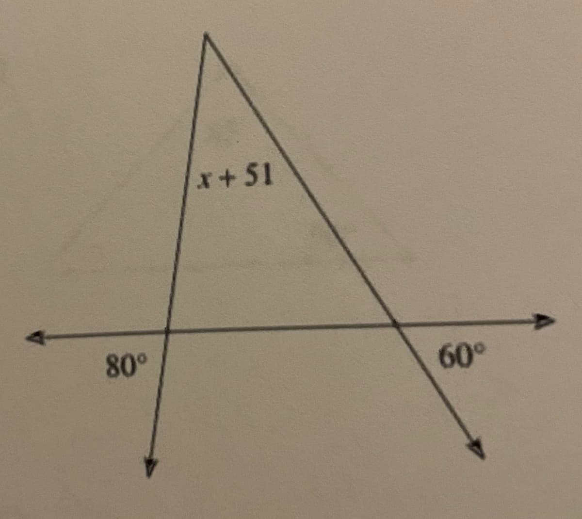 x+51
80°
60°
