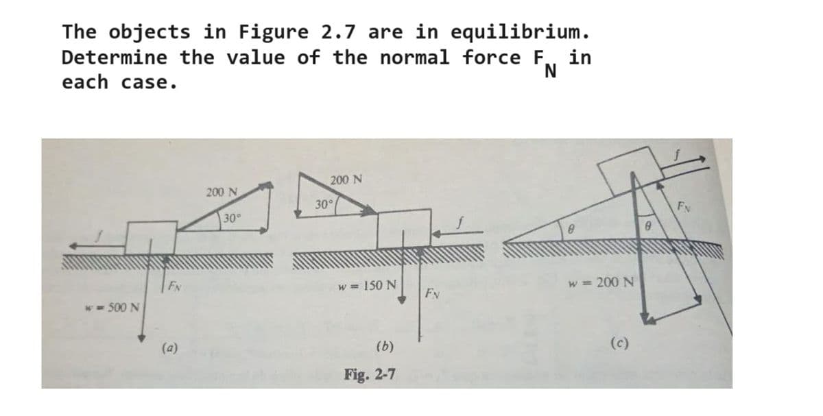 The objects in Figure 2.7 are in equilibrium.
Determine the value of the normal force F.. in
each case.
N
w=500 N
FN
(a)
200 N
200 N
30°
30°
w= 150 N
Fy
(b)
Fig. 2-7
8
w=200 N
(c)